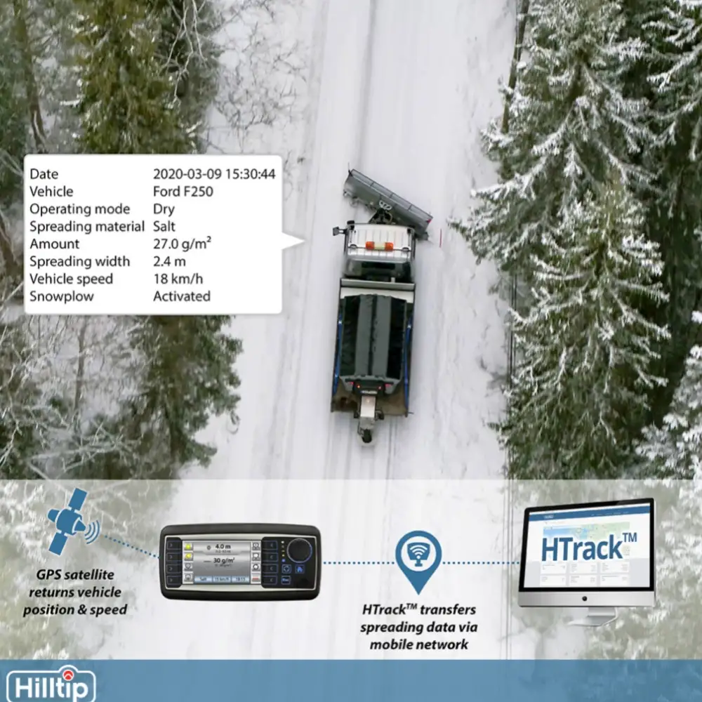 ΛΕΠΙΔΑ ΕΚΧΙΟΝΙΣΤΙΚΗ SNOWSTRIKER 2600-3000 SML & 2600-3200 VML HILLTIP