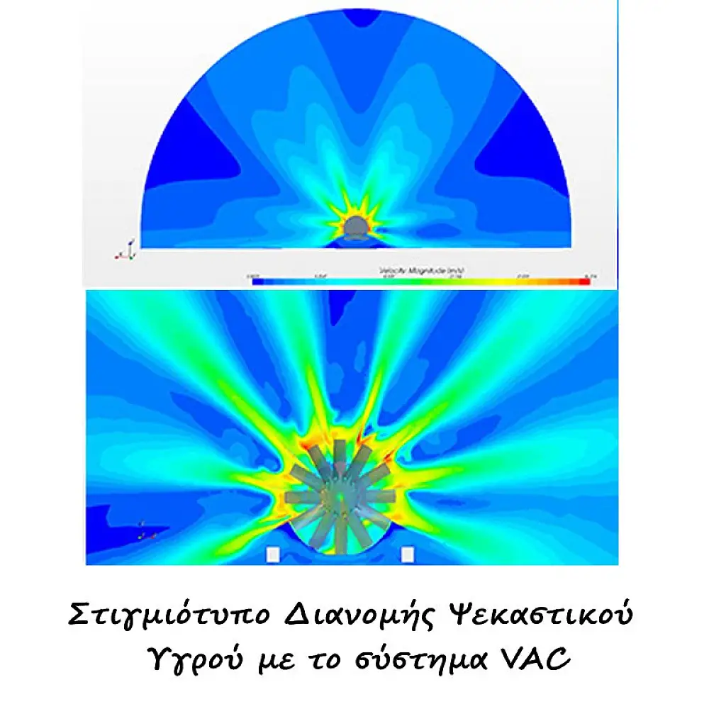 ΨΕΚΑΣΤΙΚΟ ΣΥΡΟΜΕΝΟ ECO VAC 997 ANDREOLI