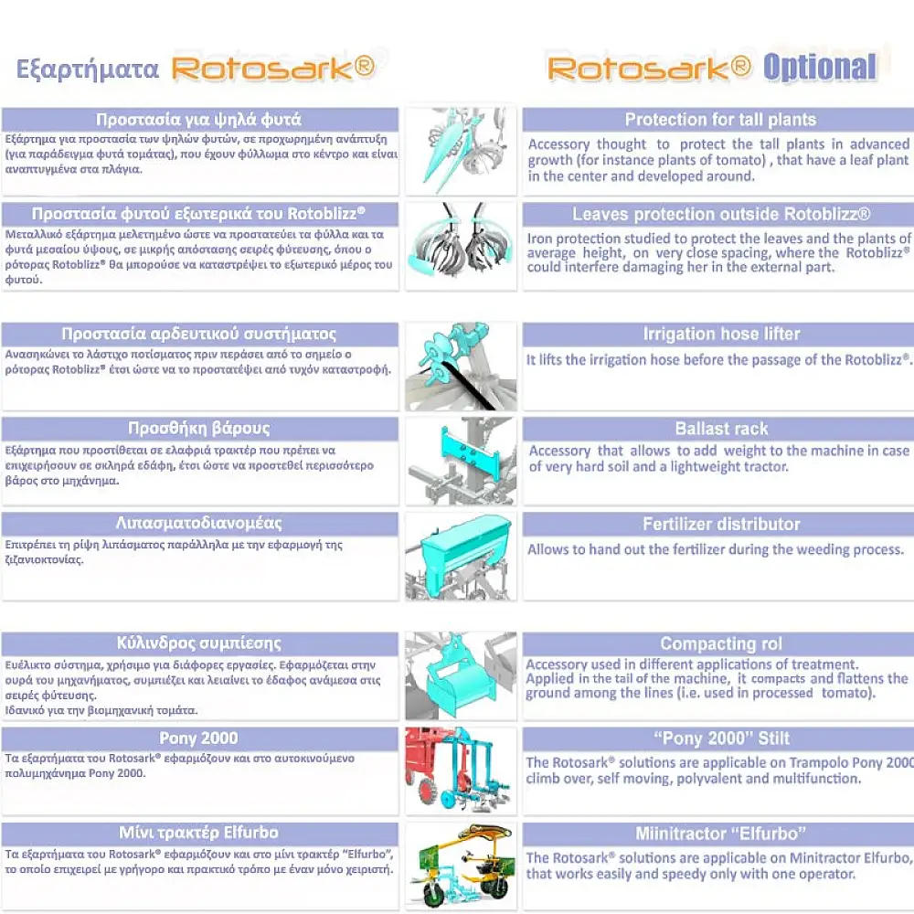 ΔΑΚΤΥΛΟΣΚΑΛΙΣΤΗΡΙ COLIBRI (Rotosark) ΓΙΑ ΣΕΙΡΕΣ 8-15cm