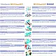 ΔΑΚΤΥΛΟΣΚΑΛΙΣΤΗΡΙ COLIBRI (Rotosark) ΓΙΑ ΣΕΙΡΕΣ 8-15cm